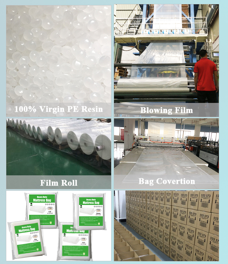 Customizd Mattress Bag